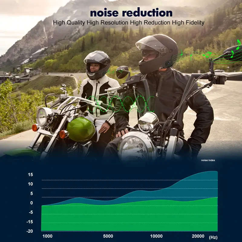 V6 Plus Motorcycle Helmet Bluetooth Headset Helmet Intercom System