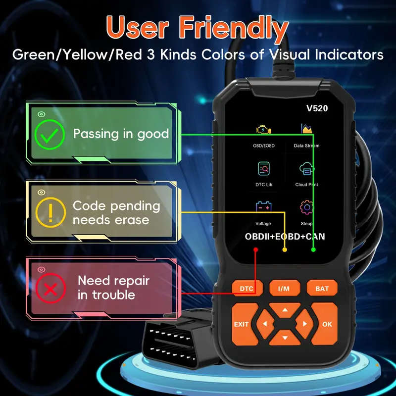 Professional OBD2 Scanner Tool Enhanced Engine Code Reader with Reset DTC Cloud Print I/M Readiness