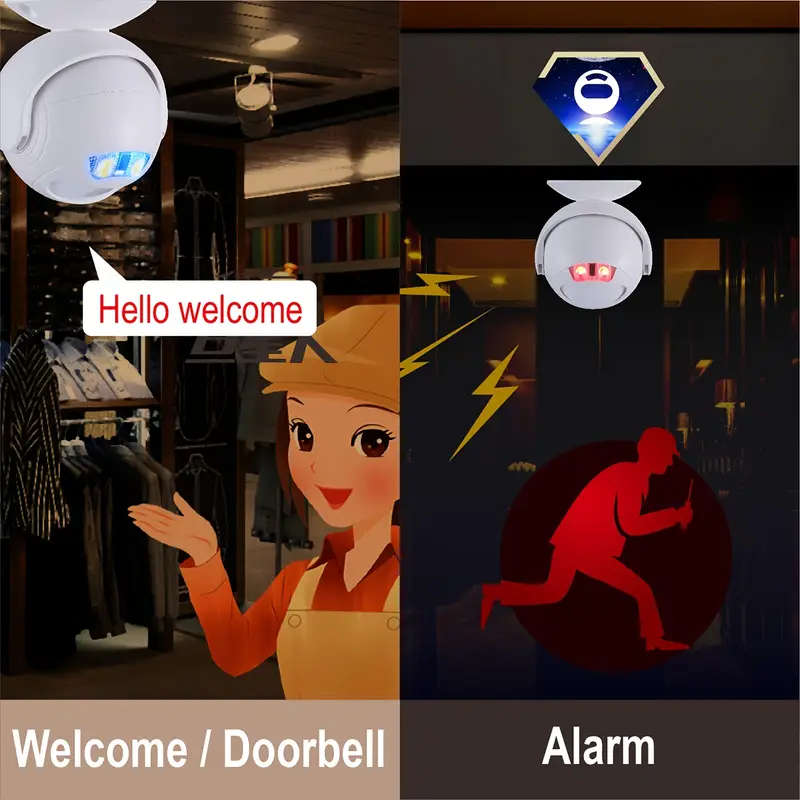 YNF Universal Wireless Security Alarm System