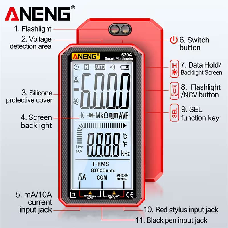 ANENG 620A Smart Multimeter