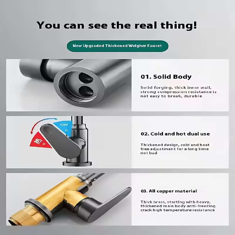 Modern Kitchen Faucet with Swirl- Sprayer