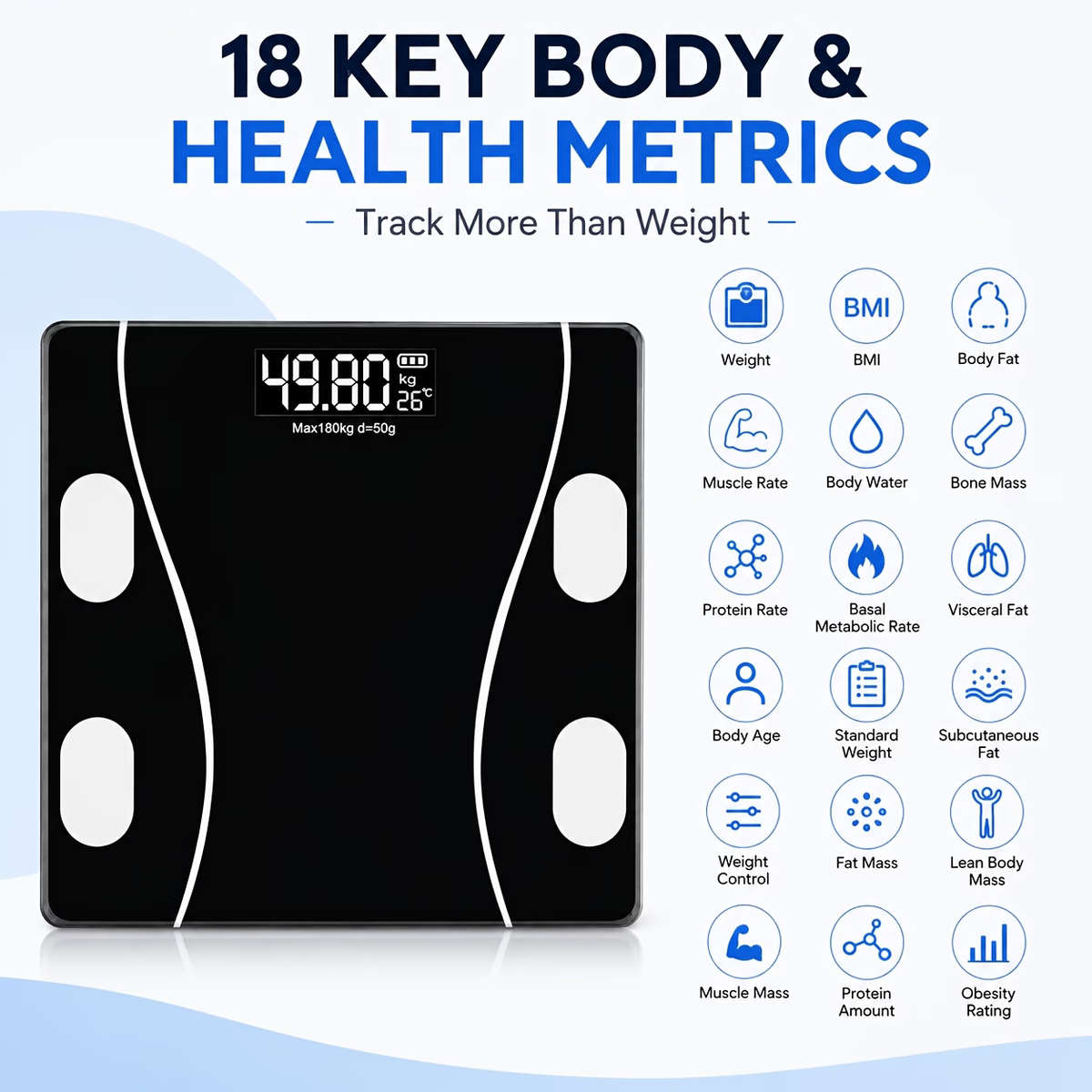Smart Body Fat Scale