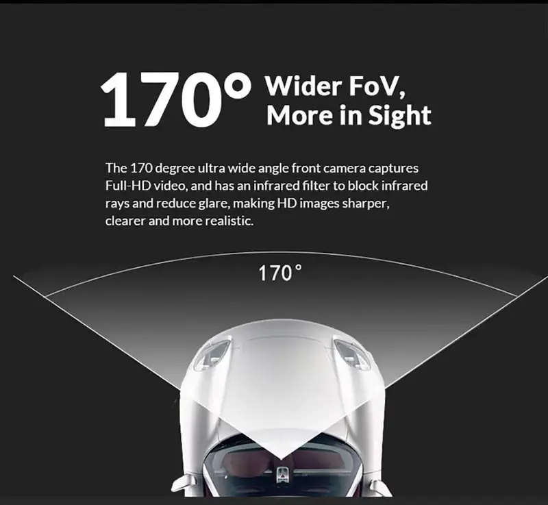 1080P 4 Channel Dash Cam 360° Dash Camera