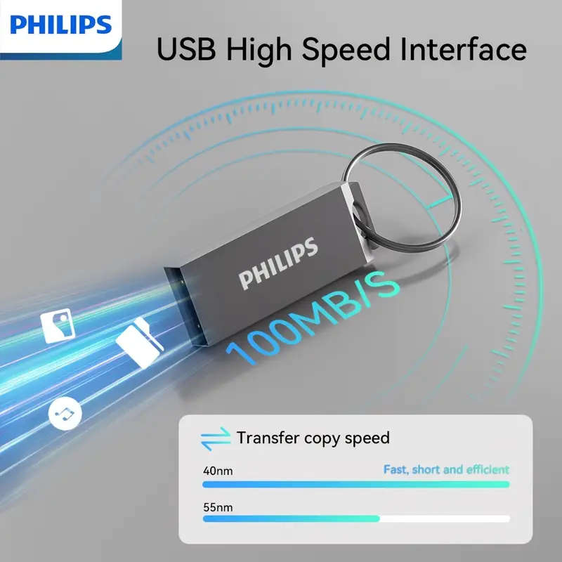16GB Retractable USB Flash Drive