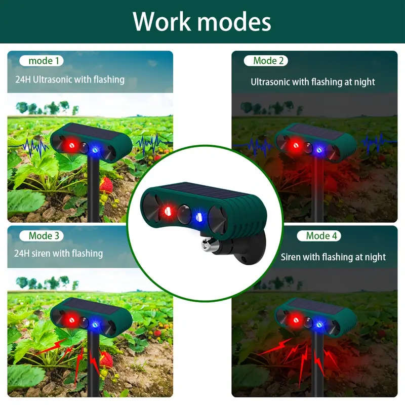 Solar Powered Motion Sensor Alarm