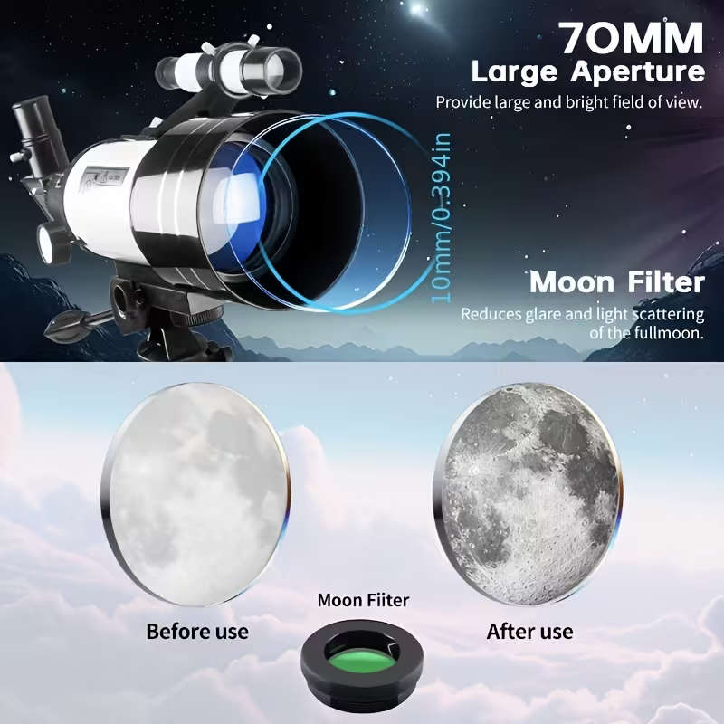 High-Resolution Variable Magnification Telescope
