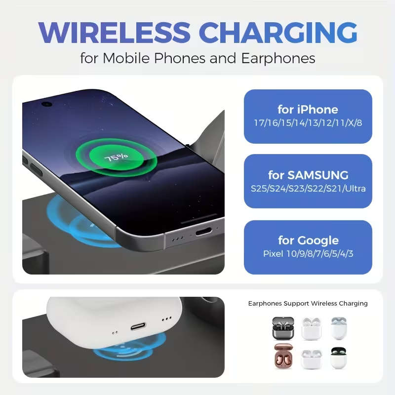15W Fast Charging, Wireless Charging Station