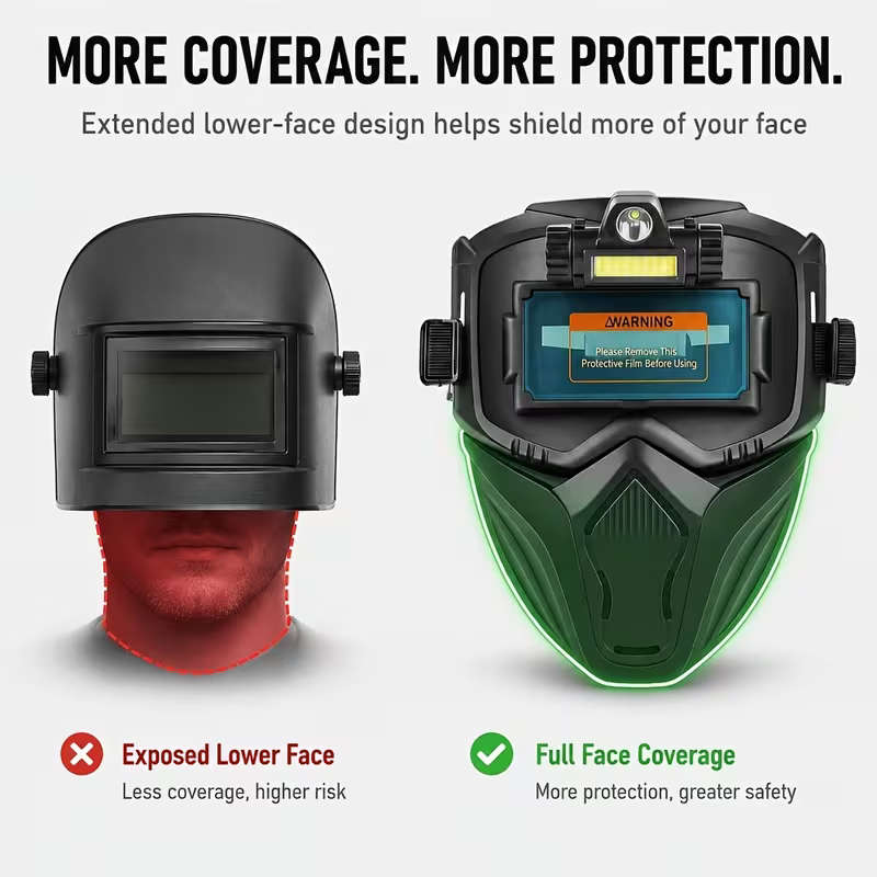 Auto Darkening Welding Helmet with LED Work Light