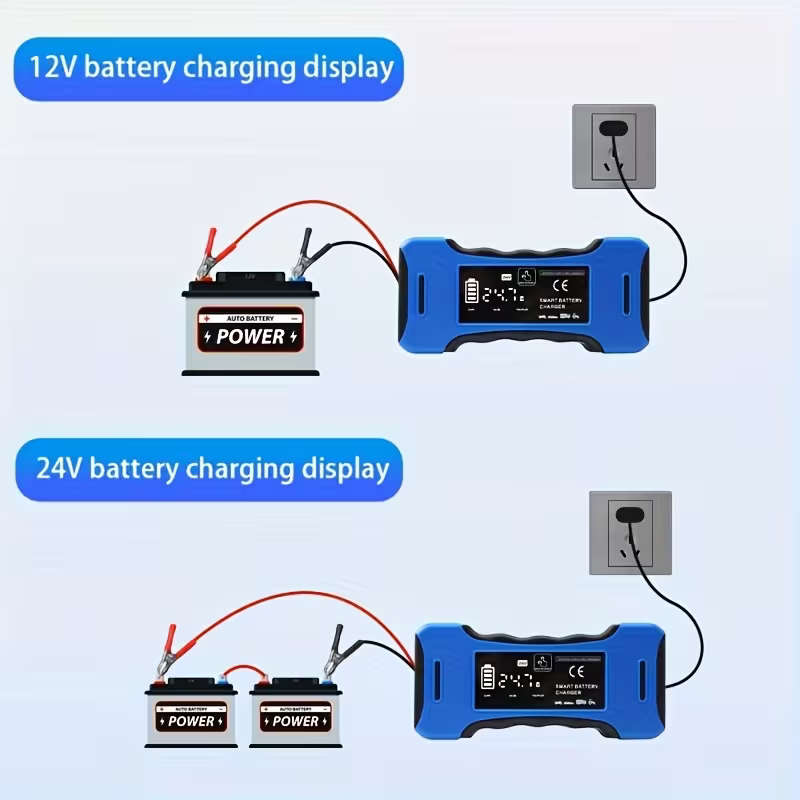 24V/12V High-Power Car Charger
