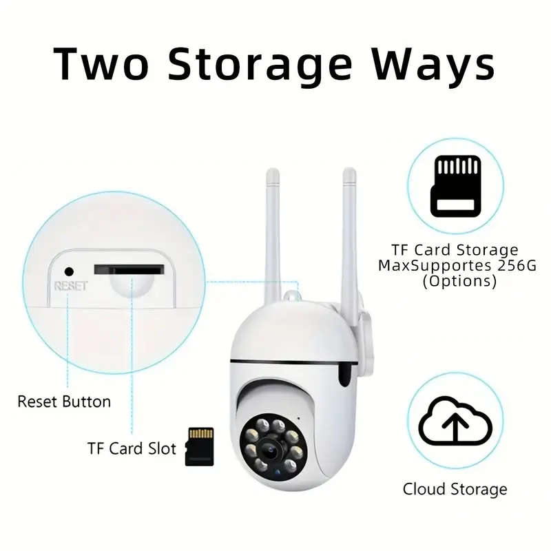 1080p HD Smart PTZ WiFi Security Camera - Indoor/Outdoor