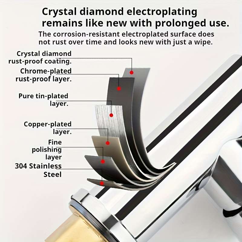 7pcs Silvery Including 80cm Water Pipe