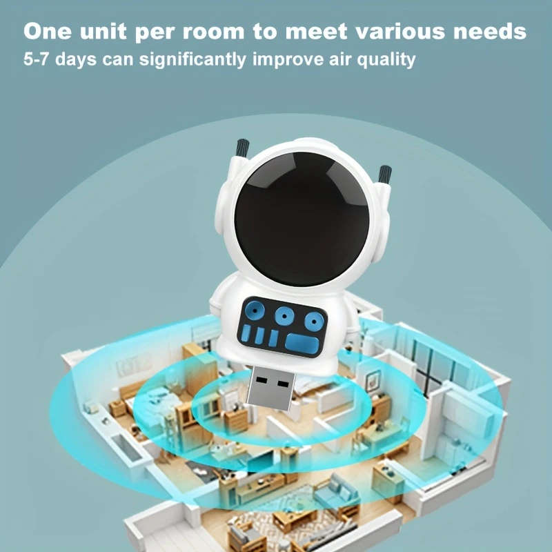 1pc Air Purifier, Plug And Play No Button Operation Auto Run Low Power Consumption USB Power Supply