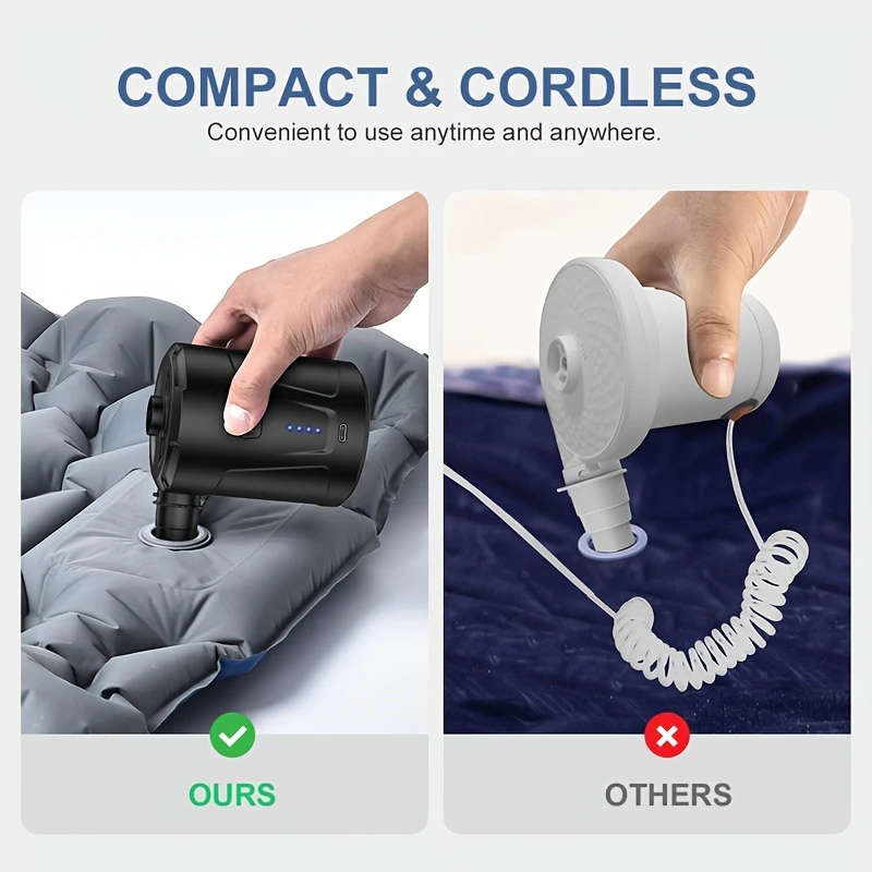 1pc Electric Air Pump for Inflatables 5200mAh Air Mattress Pump Rechargeable Portable Mini Inflator