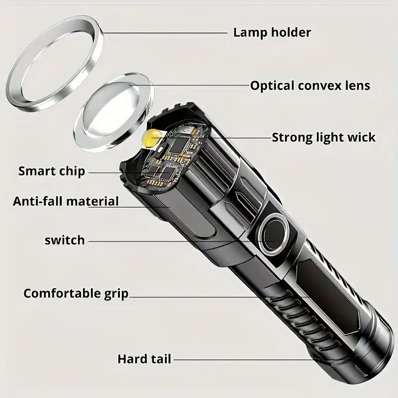 2-Pack High Power LED Flashlights