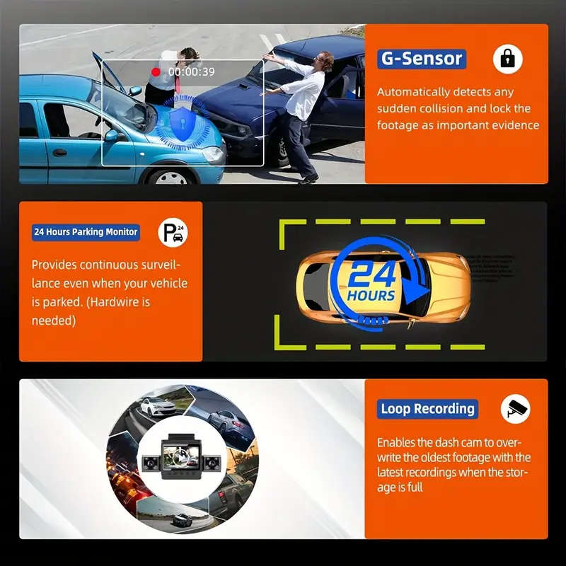 1080P 4 Channel Dash Cam 360° Dash Camera