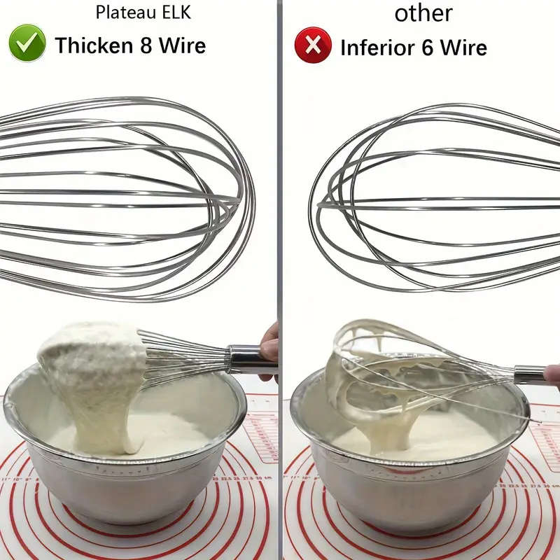 3 Piece Stainless Steel Whisk Set - Includes 20.32cm, 25.4cm, and 30.48cm