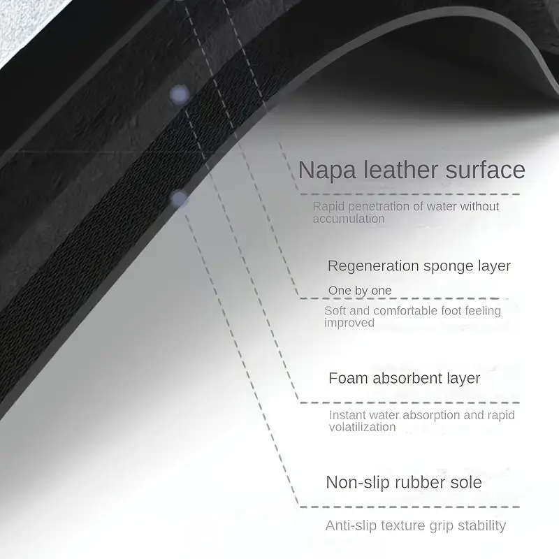 1 High Quality Diatomaceous Earth Kitchen Mat 50*80cm