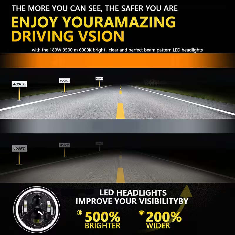 7 Inch Full Ring Round LED Headlight