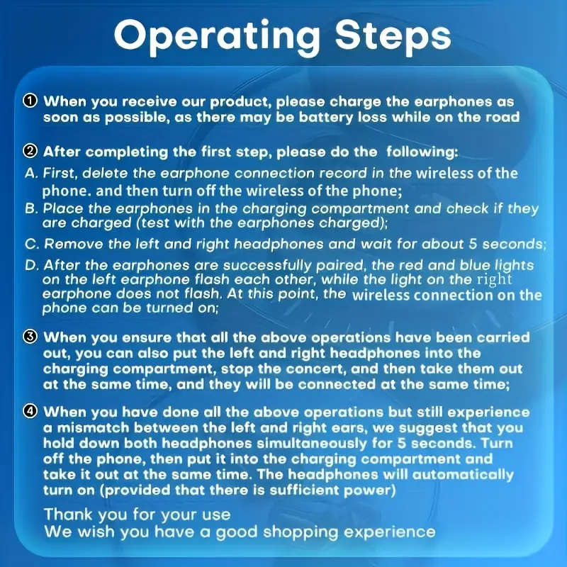 1set Wireless In-Ear Earphones Quality True Wireless Stereo Low Delay Automatic Connection High-Def