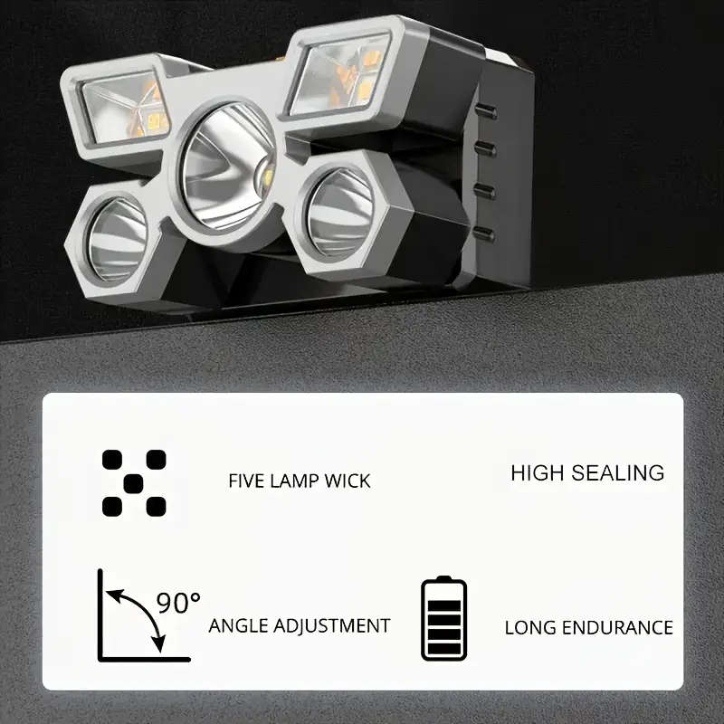 1pc Night Explorer Ultra-Bright Rechargeable Headlamp with 4 Modes USB Powered Adjustable Fit for Ca