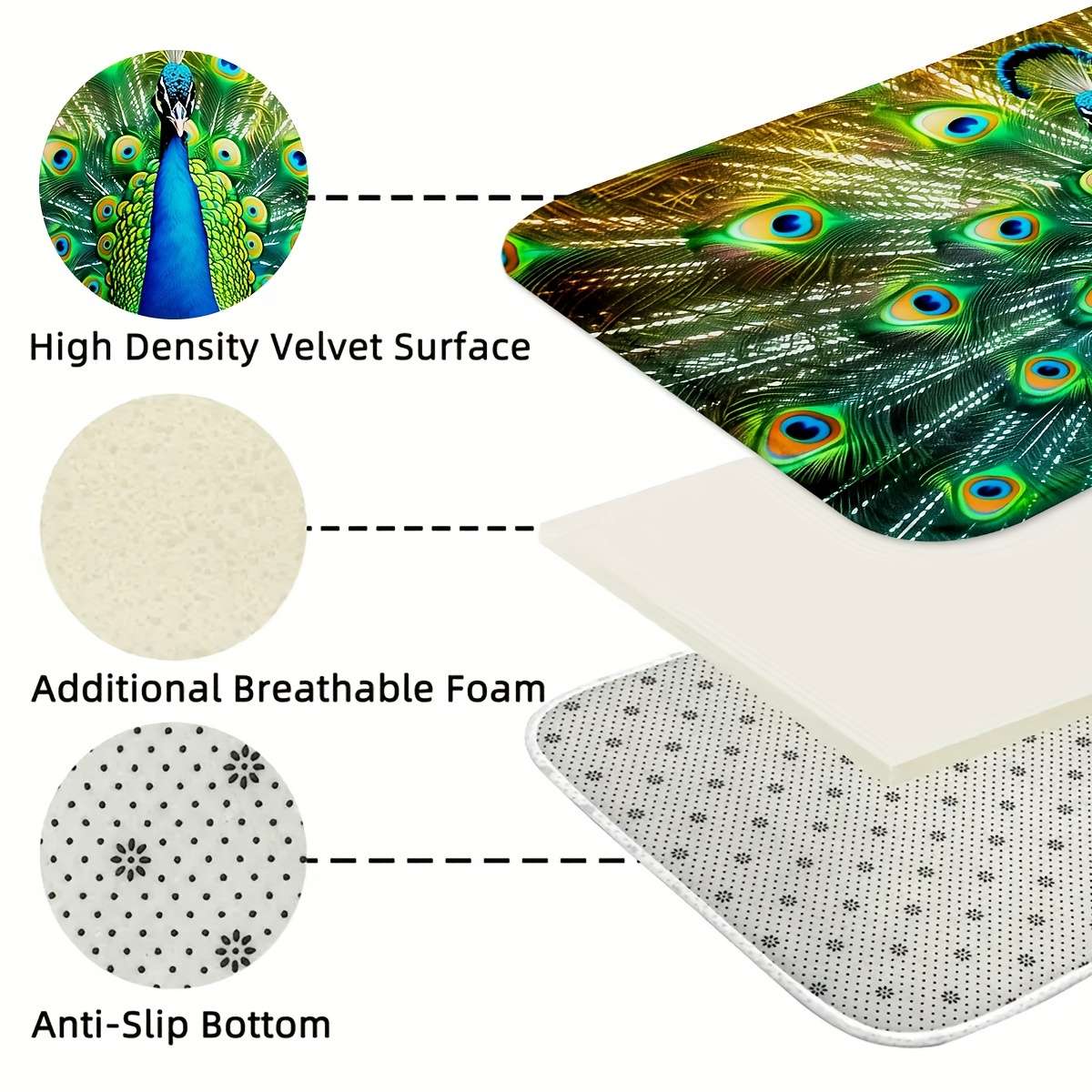 1Pc 45x75cm Floor Mat