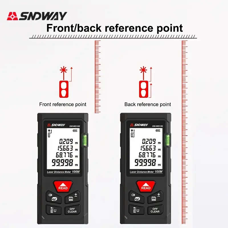 SNDWAY 100M High Precision Laser Measuring Tool