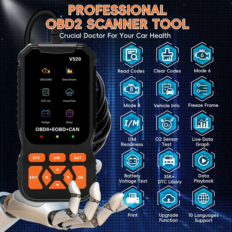 Professional OBD2 Scanner Tool Enhanced Engine Code Reader with Reset DTC Cloud Print I/M Readiness