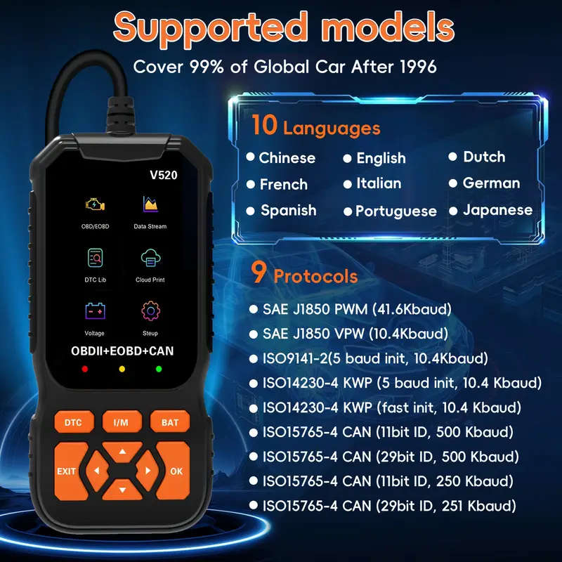 Professional OBD2 Scanner Tool Enhanced Engine Code Reader with Reset DTC Cloud Print I/M Readiness