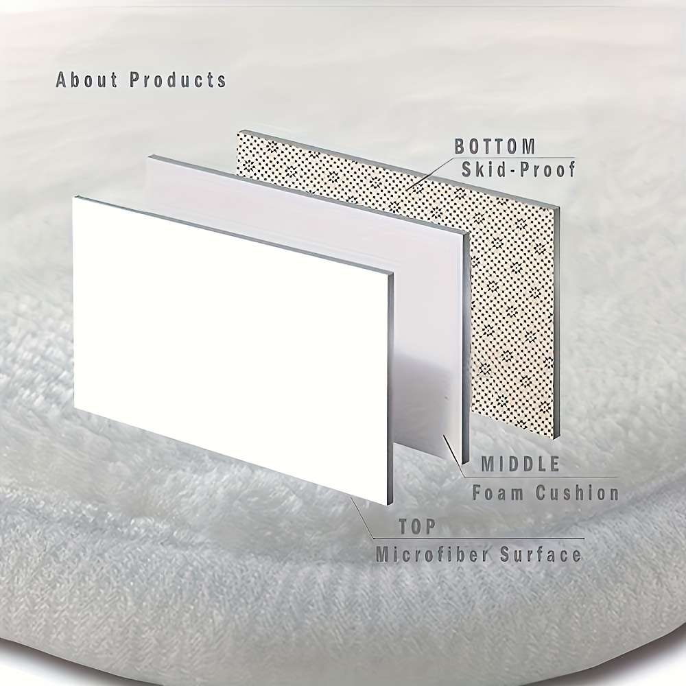 1Pc 15.8x47inch 40x120cm Floor Mat