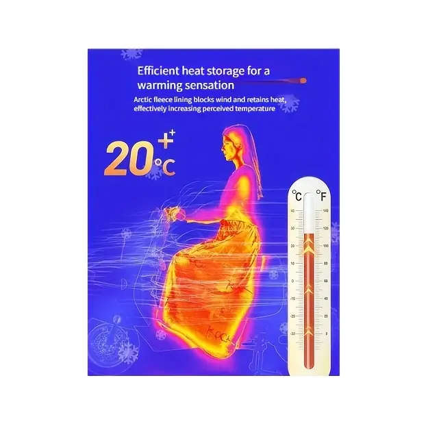 Windproof Winter Knee Warmer