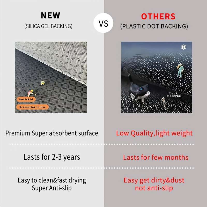 1Pc 23x35inch 60x90cm Floor Mat