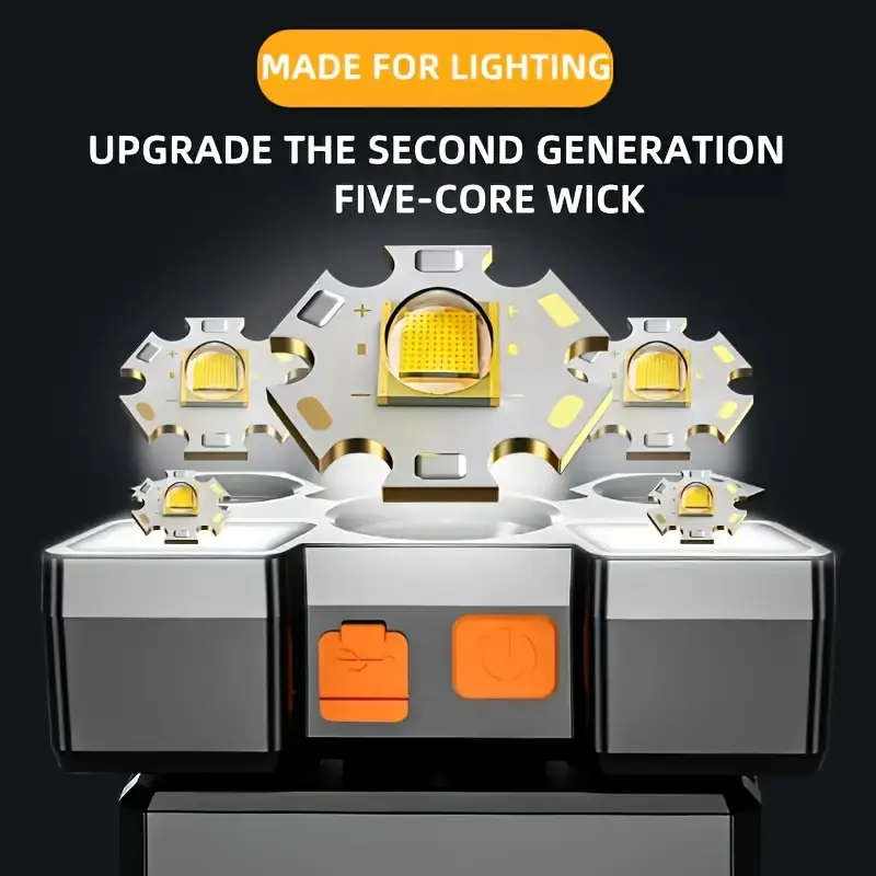 1pc Night Explorer Ultra-Bright Rechargeable Headlamp with 4 Modes USB Powered Adjustable Fit for Ca