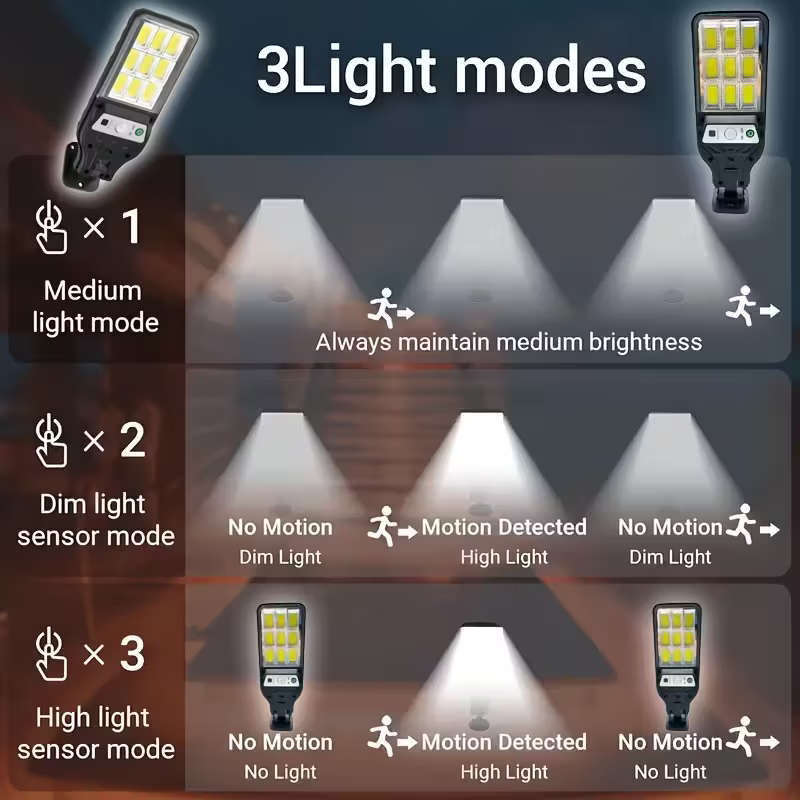 LED Outdoor Solar Light with Remote