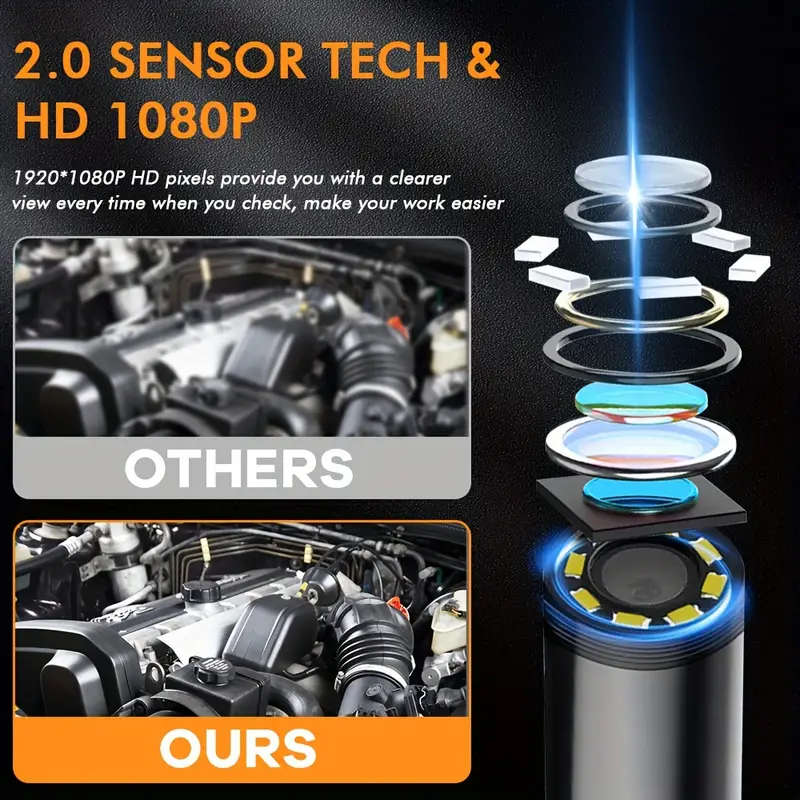 Endoscope Camera with Light 20m Endoscope Inspection Camera No WLAN Required 4.3'' IPS Screen 1080P