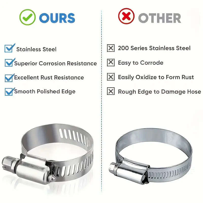 30-Piece Stainless Steel Adjustable Hose Clamp Set