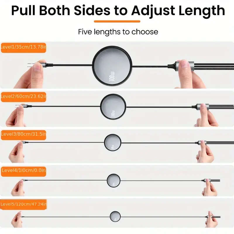 3 in 1 Retractable USB C 6A 100W USB Fast Charger