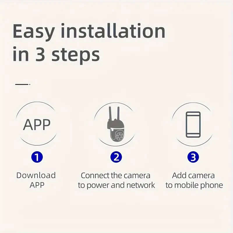 Webcam With Two-Way Audio And Alarm
