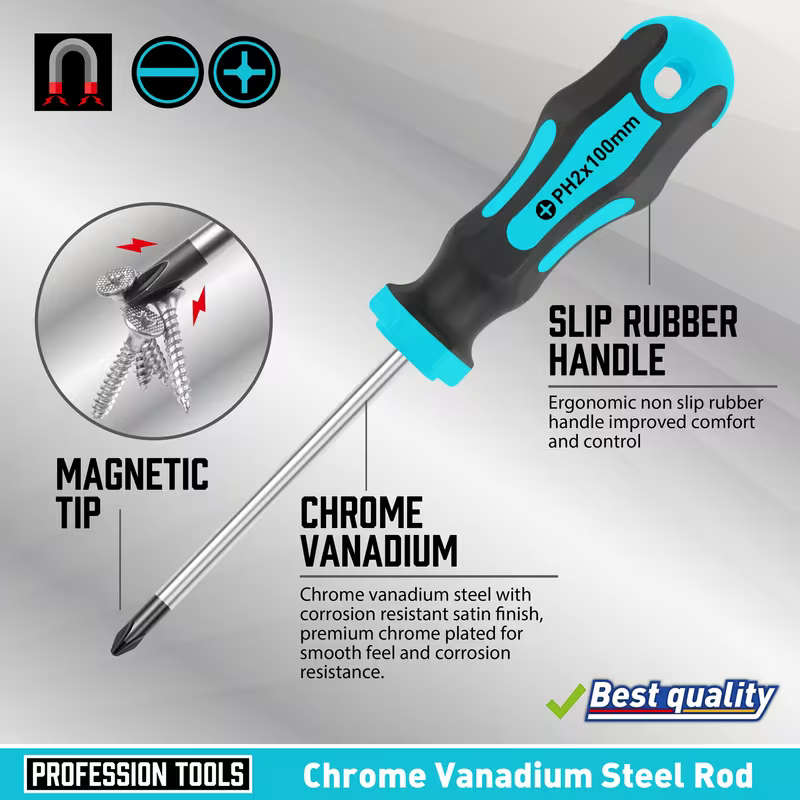 Professional Magnetic Screw Driver Set with Magnetic Tips