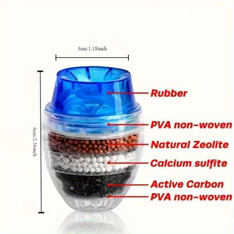 5-Layer Activated Carbon Water Filter for Kitchen And Bathroom Taps