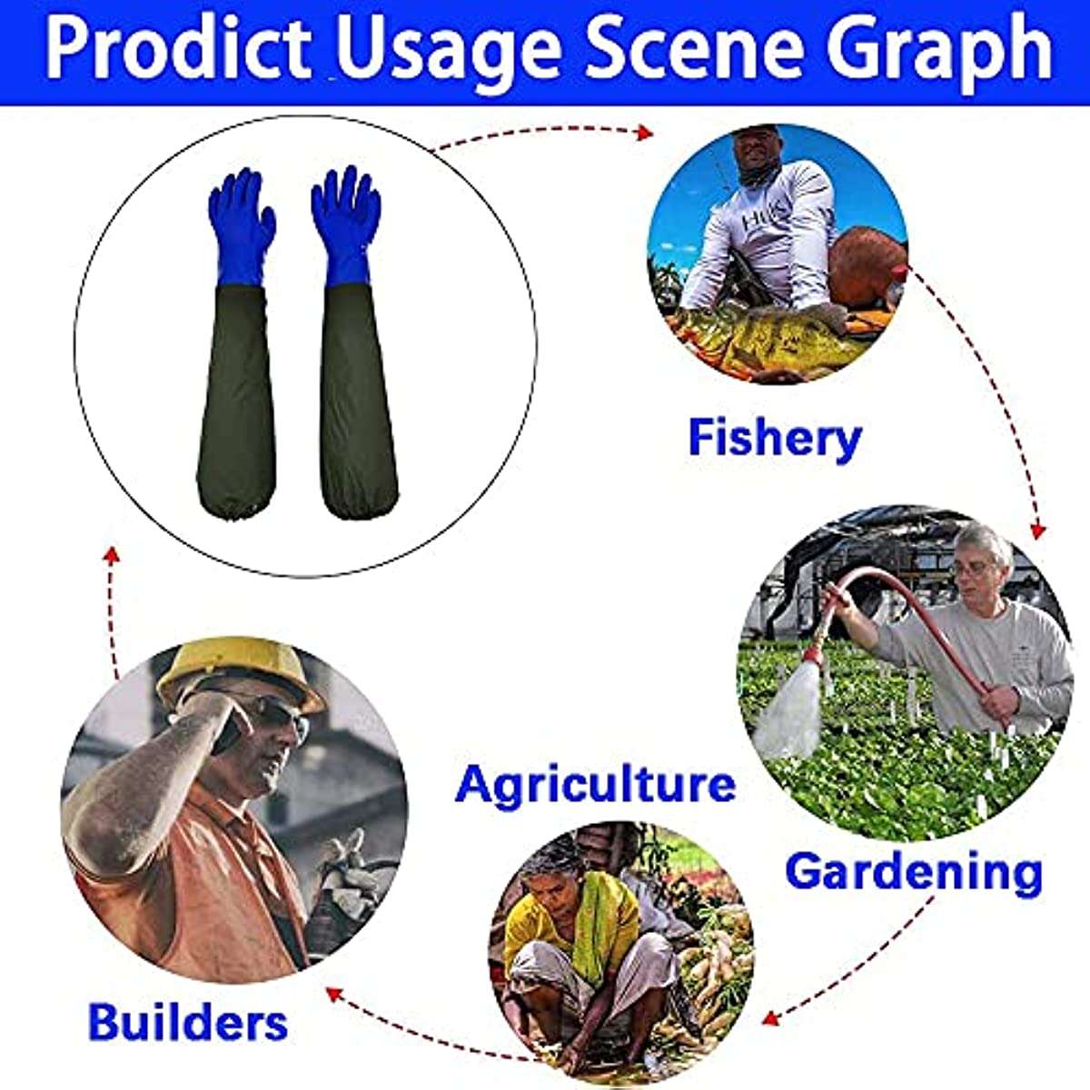 1 Pair Blue 71.12cm Household Cleaning Gloves