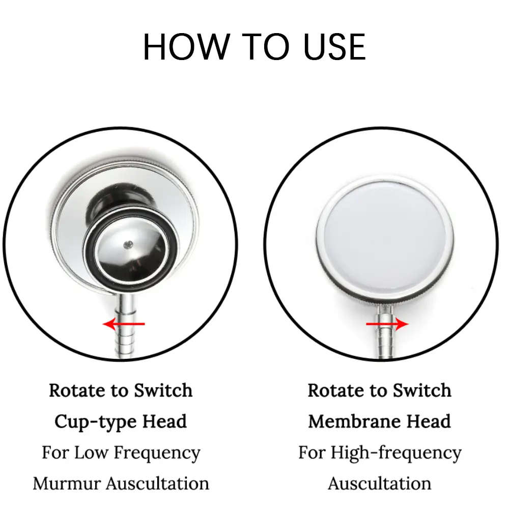 1pc Portable Dual Head Stethoscope-EU Professional Cardiology Medical Stethoscope Medical Equipment