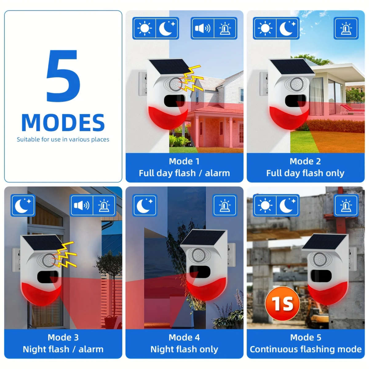 1pc High-Quality Solar-Powered Smart Alert System with Human Detector Advanced Outdoor Security for