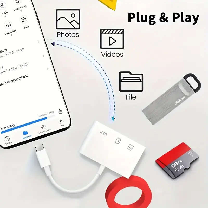 High-Speed 3-in-1 USB-C SD Card Reader