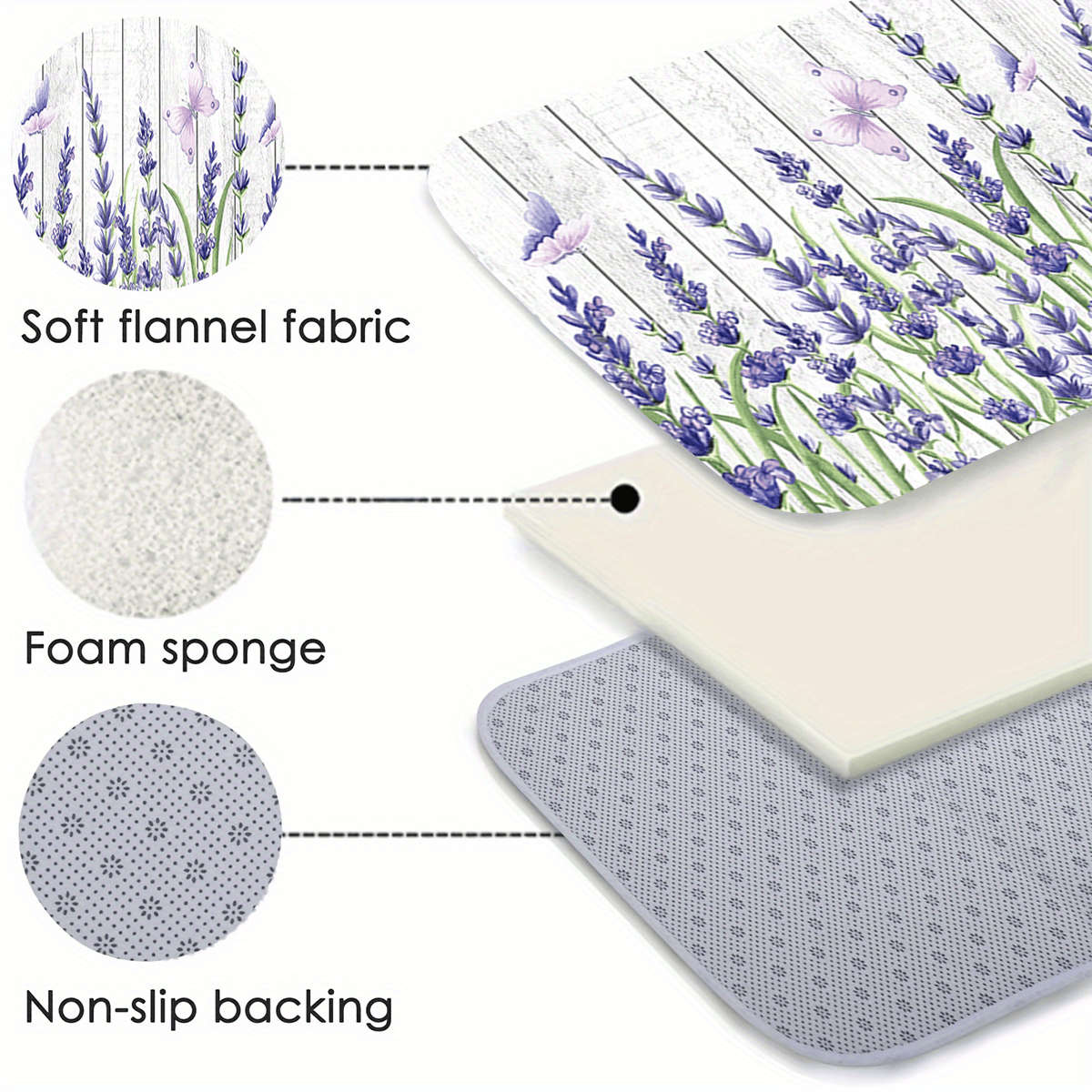 1Pc 19.69x31.5inch 50x80cm Floor Mat