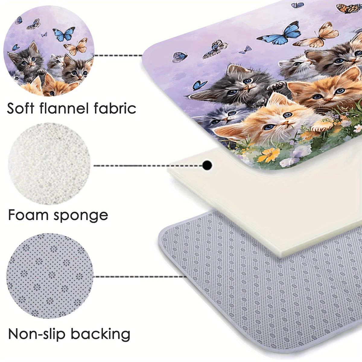 1Pc 19.69x31.5inch 50x80cm Floor Mat