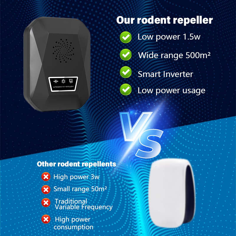 New Mouse Repeller - USB Powered