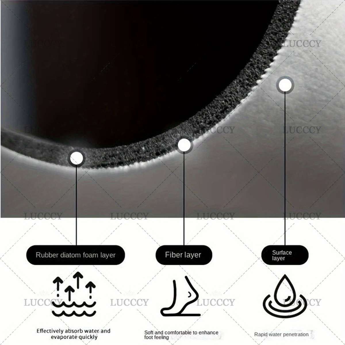 1Pc 17.72x47.24inch 45x120cm Floor Mat