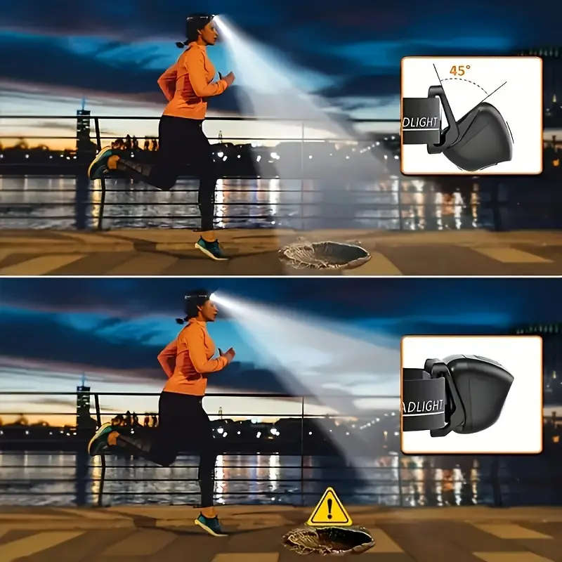 Powerful Mini Sensor Headlight