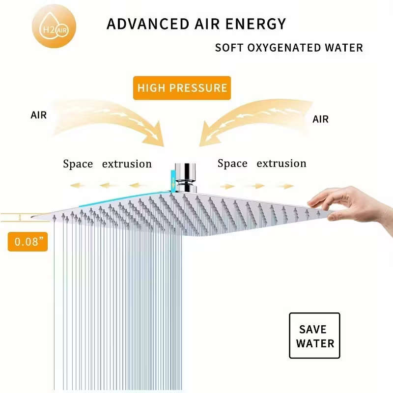 1 Set Stainless Steel Square Shower Head With Top Spray