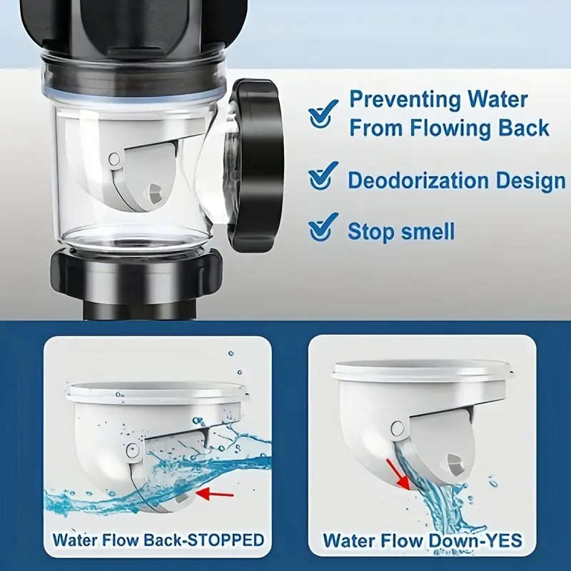 Odor Resistant Bathroom Sink Drain Kit